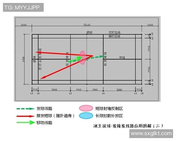 杭州羽毛球队的节奏表现分析与提升策略探讨 杭州羽毛球队的节奏表现分析与提升策略探讨