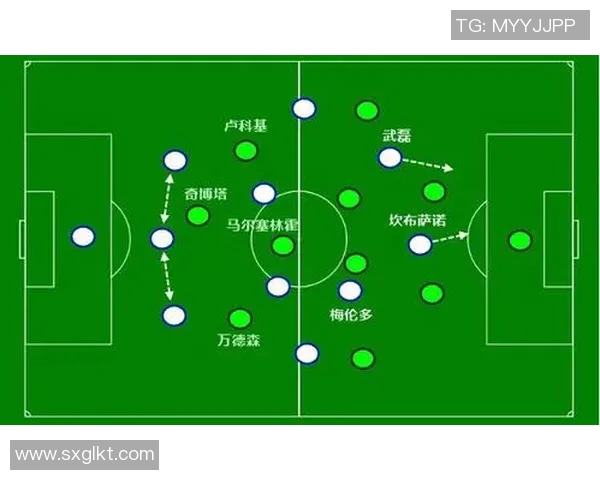 武汉足球队与北京足球队赛后复盘个人能力分析与表现对比 武汉足球队与北京足球队赛后复盘个人能力分析与表现对比
