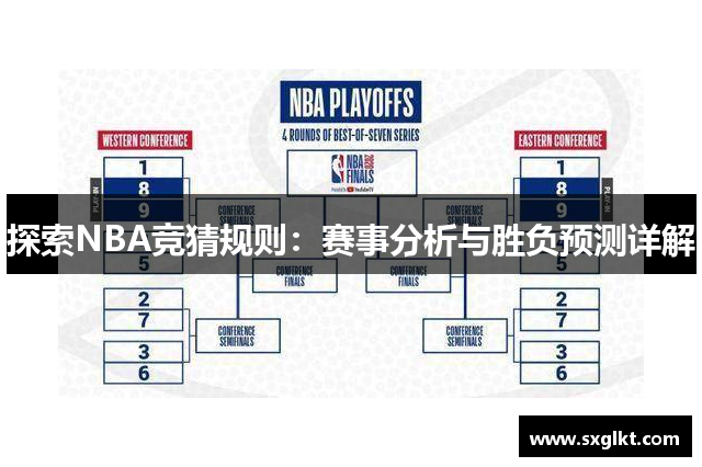 探索NBA竞猜规则：赛事分析与胜负预测详解